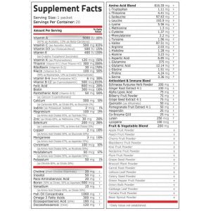 Мултивитамини Power Pak | Pure Nutrition