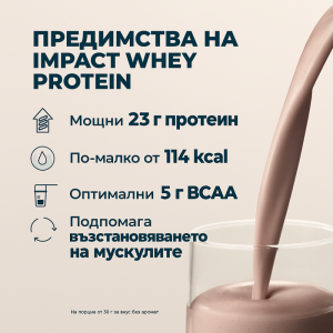 Суроватъчен протеин | Impact Whey Protein | MyProtein  