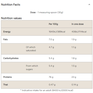 Суроватъчен протеин | Impact Whey Protein | MyProtein  